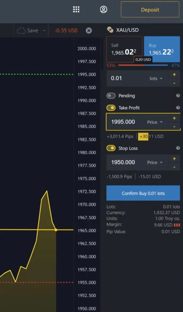 Para sacarle más provecho al Calculador de Exness