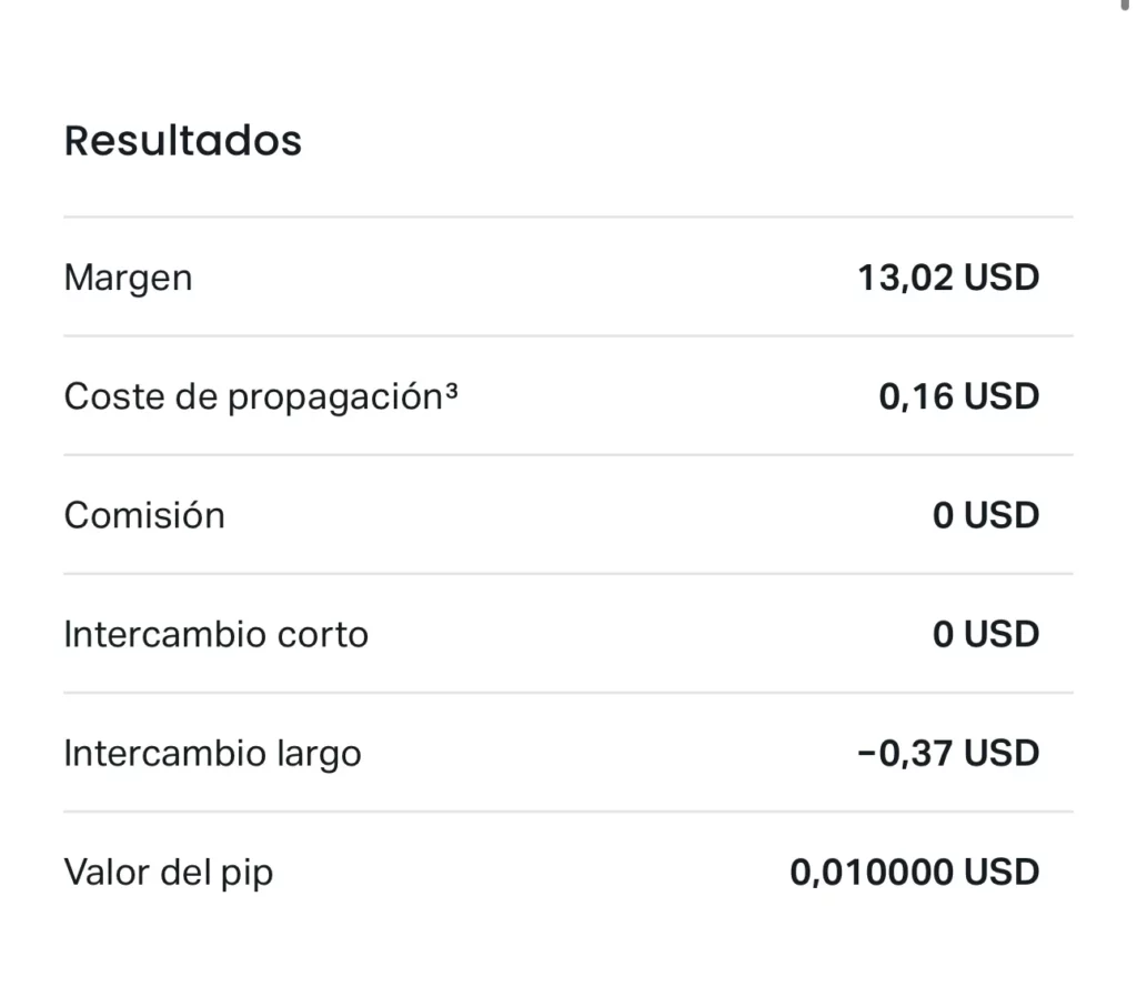 Análisis de los Resultados y sus Implicaciones