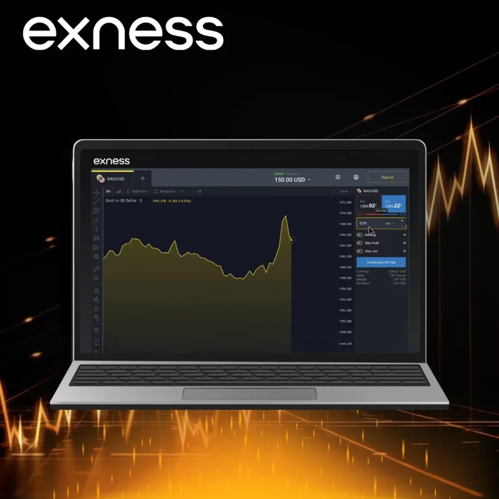 Calculador de Exness utiliza algunas entradas 