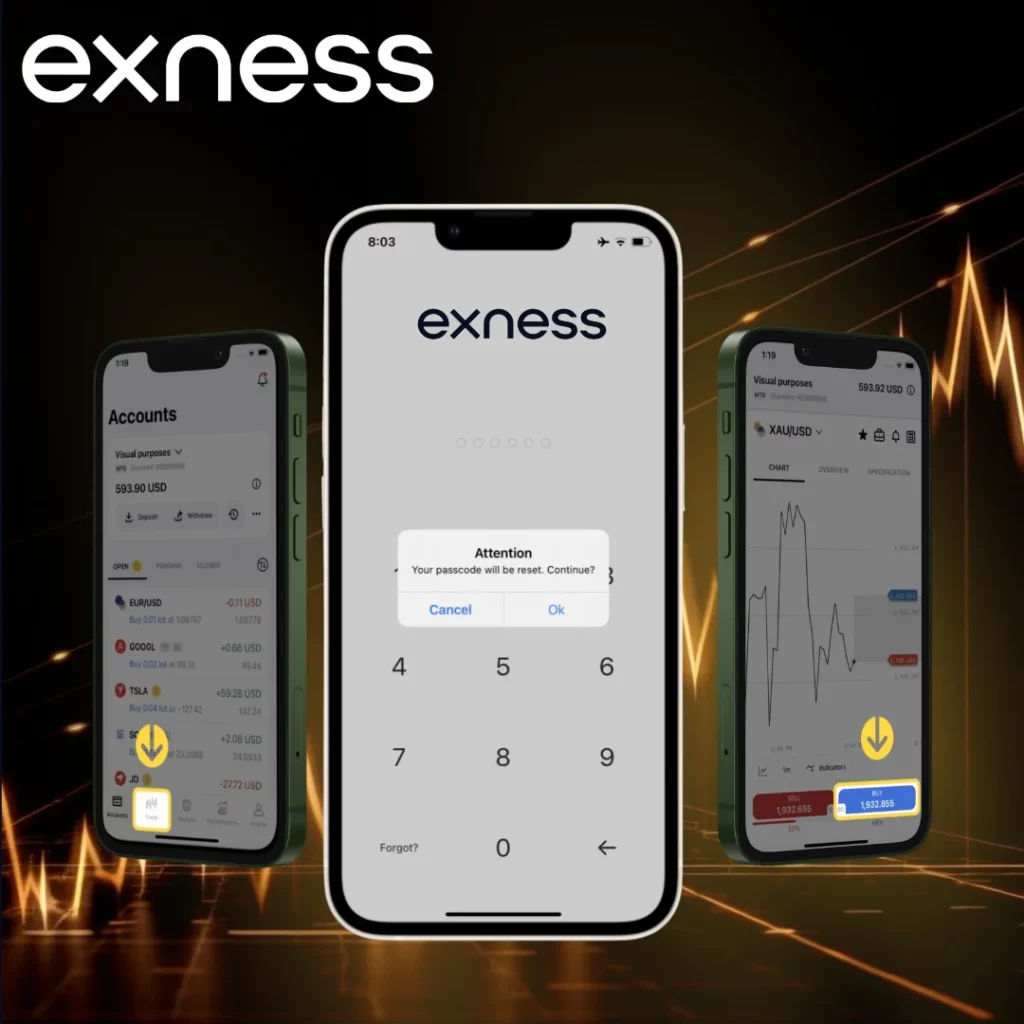 Cómo Exness Protege a Sus Clientes