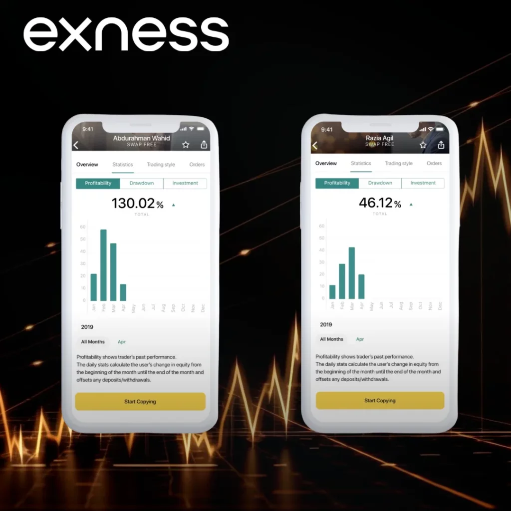 Copy trading es posible en las cuentas de Trading Social 