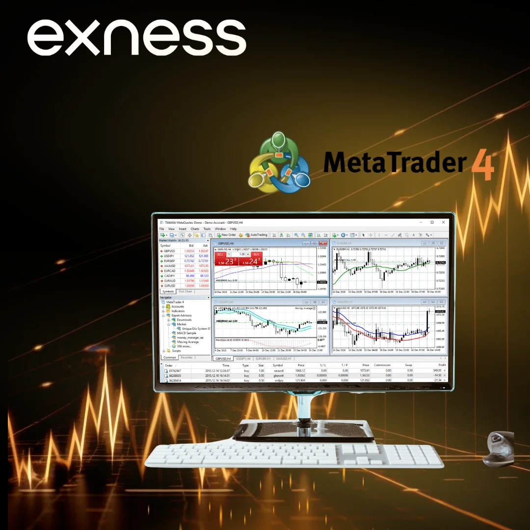 MetaTrader 4 (MT4) es una plataforma popular conocida