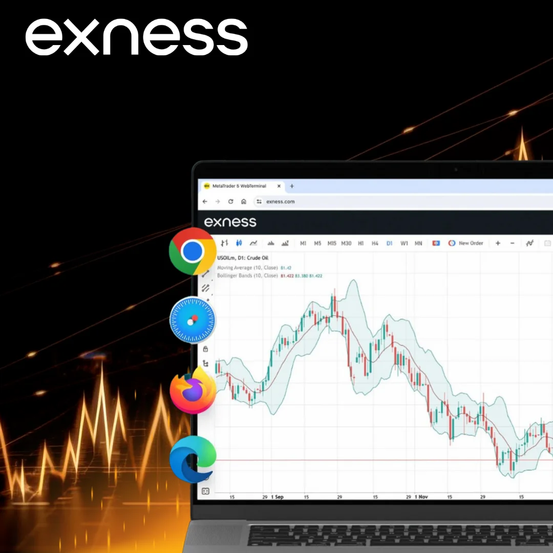 Terminal Web de Exness soporta diversas estrategias