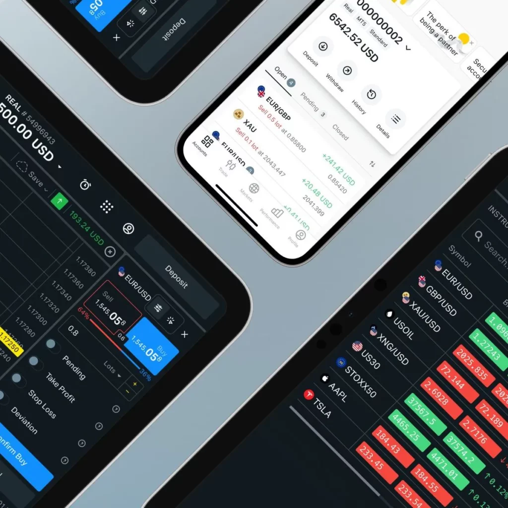 La aplicación de Exness Trade es una plataforma 